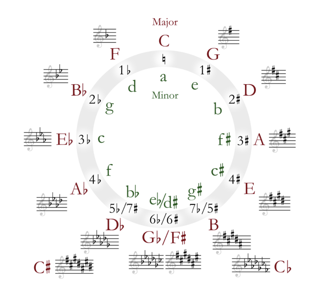 43BBCB6E-5345-4D32-9E47-2A18D765CD88